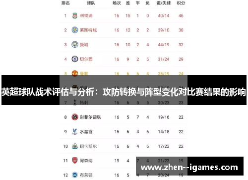 英超球队战术评估与分析:攻防转换与阵型变化对比赛结果的影响 英超球队战术评估与分析:攻防转换与阵型变化对比赛结果的影响