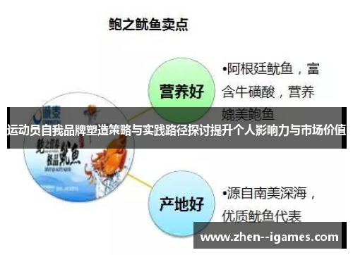 运动员自我品牌塑造策略与实践路径探讨提升个人影响力与市场价值 运动员自我品牌塑造策略与实践路径探讨提升个人影响力与市场价值