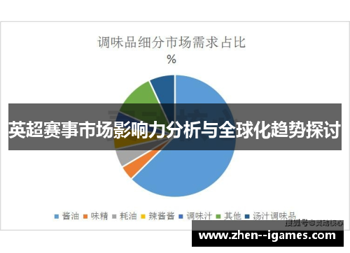 英超赛事市场影响力分析与全球化趋势探讨