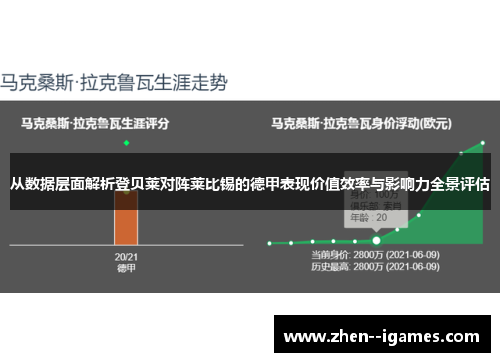 从数据层面解析登贝莱对阵莱比锡的德甲表现价值效率与影响力全景评估 从数据层面解析登贝莱对阵莱比锡的德甲表现价值效率与影响力全景评估