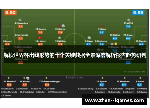 解读世界杯出线形势的十个关键数据全景深度解析报告趋势研判 解读世界杯出线形势的十个关键数据全景深度解析报告趋势研判