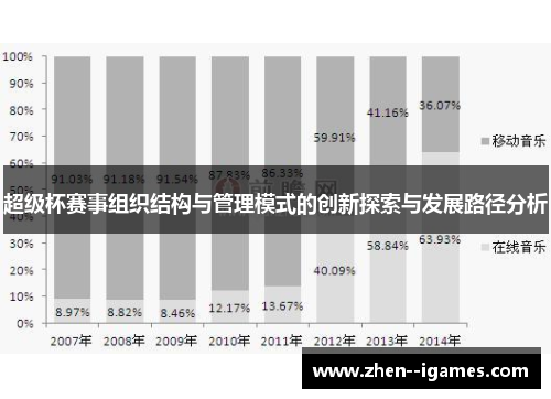 超级杯赛事组织结构与管理模式的创新探索与发展路径分析 超级杯赛事组织结构与管理模式的创新探索与发展路径分析